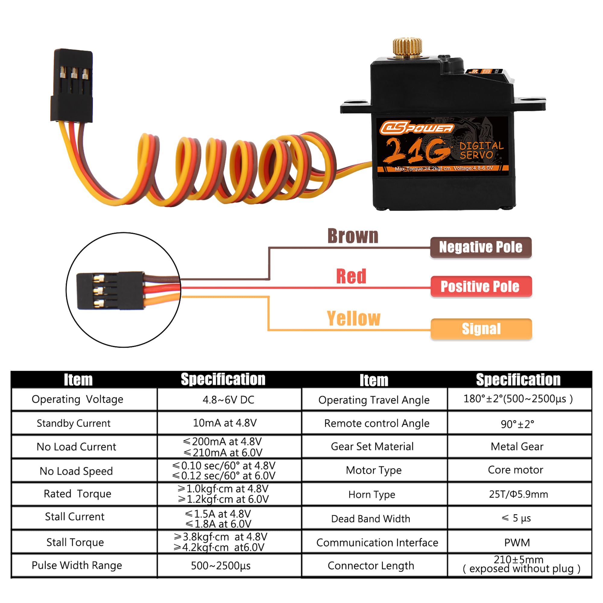Amazon | DSPOWER ミニサーボ マイクロサーボ 25Tアーム付き